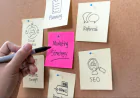 Why Every Business Needs a Unified Marketing Plan