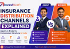 Insurance Distribution Channels Explained: Agent vs Broker & Commission Structure in India