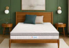 King Mattress Size Guide: Difference Between King, Super King & Standard Mattress Sizes