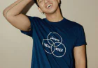 Best Men's T-Shirt Combo & Collar T-Shirt Style Guide