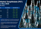 Polyethylene Terephthalate (PET) Prices, Trend and Forecast Data May 2026