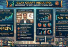 Clay Craft India IPO GMP: Price Band, Dates, Review & Should You Apply?
