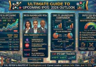 Upcoming IPO 2026 | Main Board & SME IPO List | Live IPO GMP & Reviews