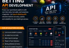 Crypto Trading Platform Development in 2026: A Complete Guide for Businesses