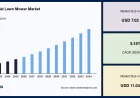 Commercial Lawn Mower Market Forecast: CAGR of 5.15% During 2026–2034