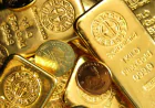 Understanding Gold Price Charts and Technical Analysis