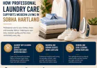How Professional Laundry Care Supports Modern Living in Sobha Hartland