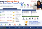 What Is the Average Salary After Oracle Fusion Financials Training?