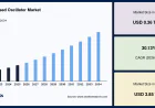 Future Outlook of the MEMS-based Oscillator Market