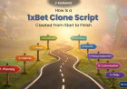 How Is a 1xBet Clone Script Created From Start to Finish?