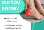 Vascular Surgeon Near Me | Spider Veins Dubai Care