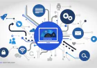 Hardware-in-the-Loop Market Size, A Comprehensive Outlook and Forecast for 2026-2035