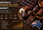 Why Are Australia Chocolate Market Paying More Than Ever Before and Loving It?
