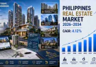 How Is the Philippines Real Estate Market Transforming Through 2034?
