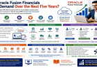 Will Oracle Fusion Financials Be in Demand Over the Next Five Years?