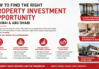 How to Find the Right Property Investment Opportunity in Dubai & Abu Dhabi