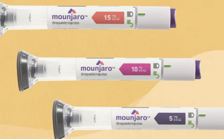 Mounjaro Before and After Results: What Patients in Islamabad Can Expect