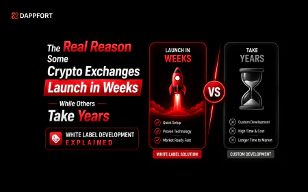The Real Reason Some Crypto Exchanges Launch in Weeks While Others Take Years — White Label Development Explained