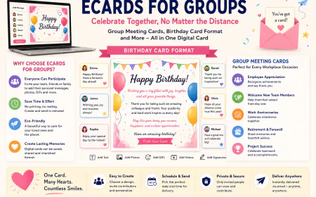 Ecards for Groups: The Ultimate Guide to Group Meeting Cards & Birthday Card Format