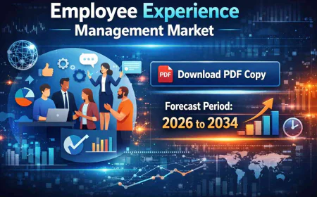 North America Employee Experience Management Industry Outlook: Digital Workplace Transformation Through 2034