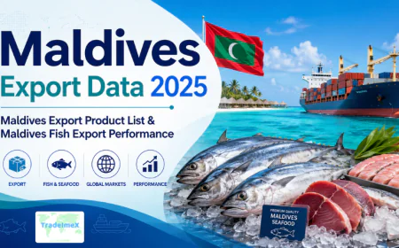 Maldives Export Data 2025: Maldives Export Product List & Maldives Fish Export Performance