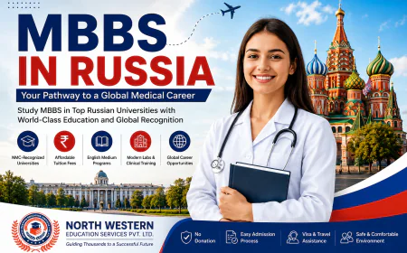 MBBS in Russia: Your Gateway to a Successful Medical Career