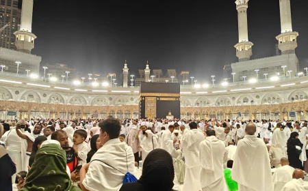 Muharram Umrah Package 2026 – Affordable Umrah Packages for a Spiritual Journey