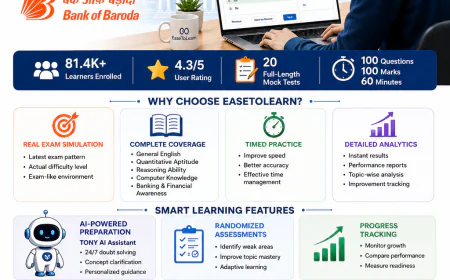 Bank of Baroda Apprentice Mock Test 2026: Your Ultimate Success Partner for Exam Preparation