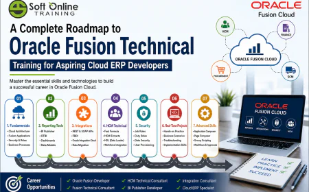 A Complete Roadmap to Oracle Fusion Technical Training for Aspiring Cloud ERP Developers
