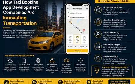 How Taxi Booking App Development Companies Are Innovating Transportation