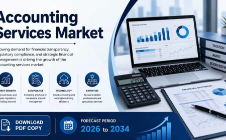 Accounting Services Market Expansion Strategies and Future Growth Analysis