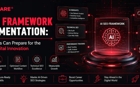 AI SEO Framework Implementation: How Students Can Prepare for the Future of Digital Innovation