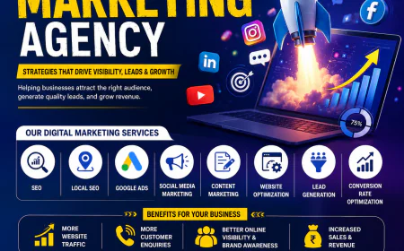How Businesses in Madurai Can Increase Online Visibility, Leads, and Sales in 2026