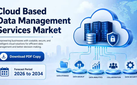 Cloud-Based Data Management Services Market Trends and Regional Analysis Through 2034