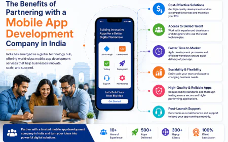 The Benefits of Partnering with a Mobile App Development Company in India