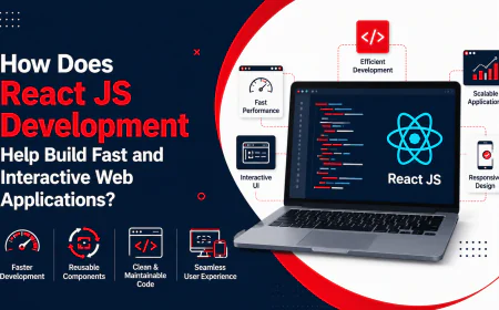 How Does React JS Development Help Build Fast and Interactive Web Applications?