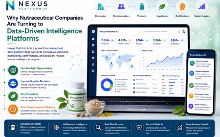Why Nutraceutical Companies Are Turning to Data-Driven Intelligence Platforms