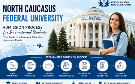 North Caucasus Federal University MBBS: Complete Guide for Indian Students 2026