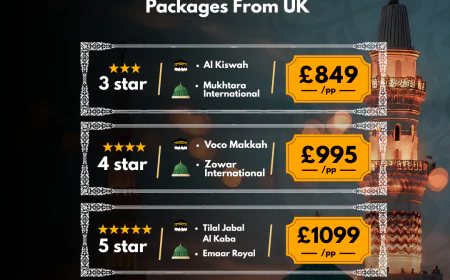 Which August 2026 Family Umrah Offers Help Travelers Save More?