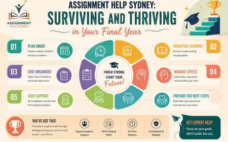 Assignment Help Sydney: Surviving and Thriving in Your Final Year
