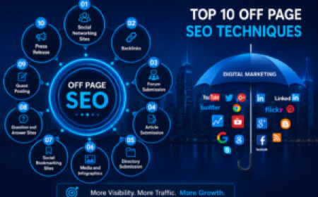 Why Small Businesses Need a Digital Marketing Agency in 2026