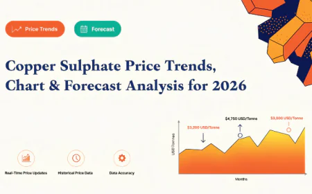 Copper Sulphate Prices: Latest Trends, Chart and Market Data