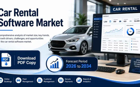 Emerging Opportunities in the North America Car Rental Software Market Forecast 2034