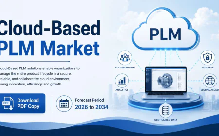 North America Cloud-Based PLM Industry Outlook: Opportunities, Innovations, and Market Forecast