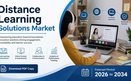 North America Distance Learning Solutions Industry Report: Opportunities and Forecast 2034