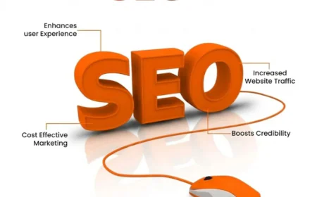 Why Every Business Needs a Professional SEO & Digital Marketing Strategy in 2026