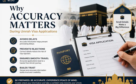 Why Accuracy Matters During Umrah Visa Applications