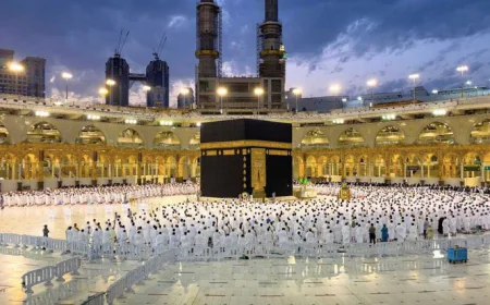 Umrah Packages in Manchester | Affordable & Cheap Umrah Packages for UK Pilgrims