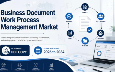 North America Business Document Work Process Management Market Trends and Forecast to 2034