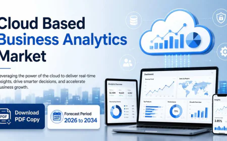 North America Cloud-Based Business Analytics Market Growth Driven by AI and Cloud Adoption